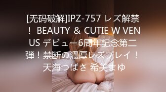 [无码破解]IPZ-757 レズ解禁！ BEAUTY ＆ CUTIE W VENUS デビュー6周年記念第二弾！禁断の濃厚レズプレイ！ 天海つばさ 希美まゆ